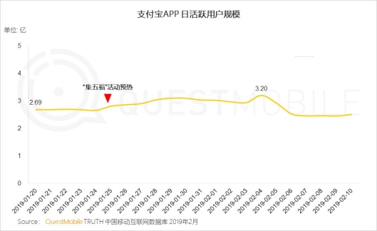 https://mmbiz.qpic.cn/mmbiz_png/dquxWh6PvLSciaE1L99icYRn6MSZhm27JtiatdbF3ulHZPzOK7aFRlLvSNVvPyFtXQF3mF60QeicUzE1uuXUL0BdjQ/640?wx_fmt=png&wxfrom=5&wx_lazy=1&wx_co=1