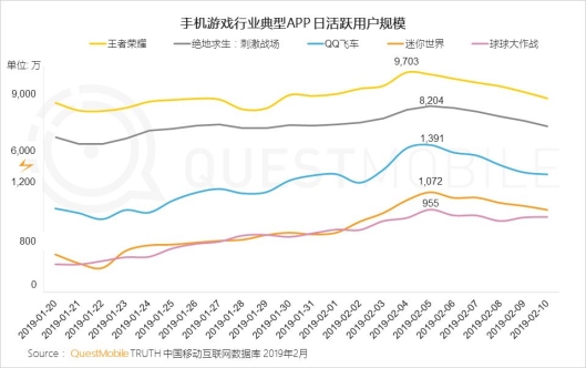 https://mmbiz.qpic.cn/mmbiz_png/dquxWh6PvLSciaE1L99icYRn6MSZhm27JtFJr27fkpof9NGNATFL6jwcfYpNXFL2Chmv8J1nl5TKy023icCYCkAYg/640?wx_fmt=png&wxfrom=5&wx_lazy=1&wx_co=1