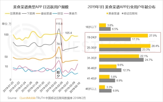 https://mmbiz.qpic.cn/mmbiz_png/dquxWh6PvLRR65NrKHLC6QdXlYBvgxruR9gibjG8aiaS8cbia0PNMPzqGWPCXaBdibdE3QzCyoMx91SAx50ibLetjRw/640?wx_fmt=png&wxfrom=5&wx_lazy=1&wx_co=1