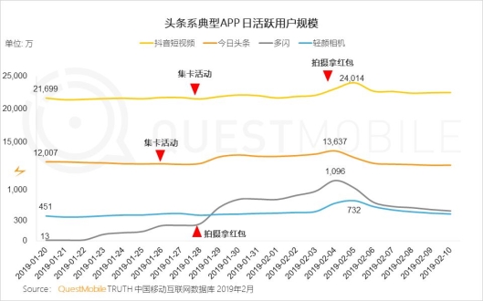 https://mmbiz.qpic.cn/mmbiz_png/dquxWh6PvLSciaE1L99icYRn6MSZhm27JtLvAsQy0gRYhohoadQUMEDY77bqfpJmiaReHcv76pw3w7Tt8RtWlgblg/640?wx_fmt=png&wxfrom=5&wx_lazy=1&wx_co=1