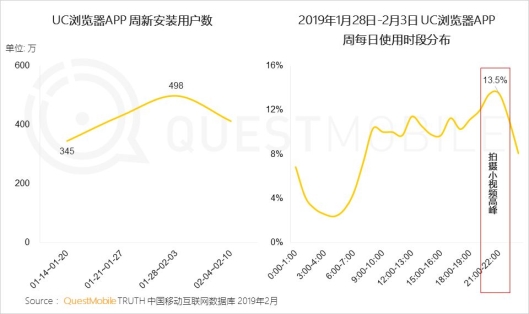 https://mmbiz.qpic.cn/mmbiz_png/dquxWh6PvLQE1OBMtv1C4ibRMwfJS1fwTRfPLHa06TZJrT4bmWBNUTAxvGQR7aiaaYCXrciaHlz8jyGv9JxBEm1Lw/640?wx_fmt=png&wxfrom=5&wx_lazy=1&wx_co=1