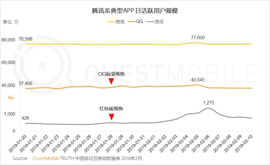 https://mmbiz.qpic.cn/mmbiz_png/dquxWh6PvLSciaE1L99icYRn6MSZhm27JtIvn8F8WWCGrCSgg8rhL3CTzMROWgrTPPopOlmbsCibicb8mtTSyYTznw/640?wx_fmt=png&wxfrom=5&wx_lazy=1&wx_co=1