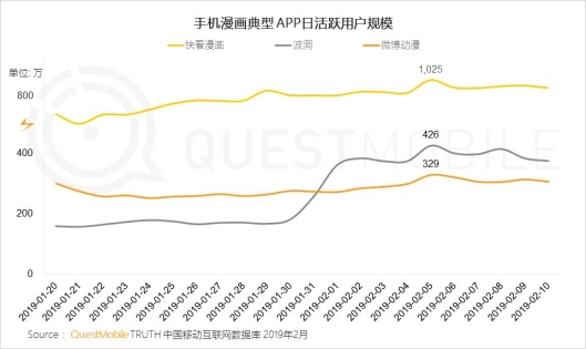 https://mmbiz.qpic.cn/mmbiz_png/dquxWh6PvLSciaE1L99icYRn6MSZhm27JtrLYr91oSKibsoe90yJ5T1UOc4cll4AjHaVIejKMbW7RaSNoKricJXjUQ/640?wx_fmt=png&wxfrom=5&wx_lazy=1&wx_co=1