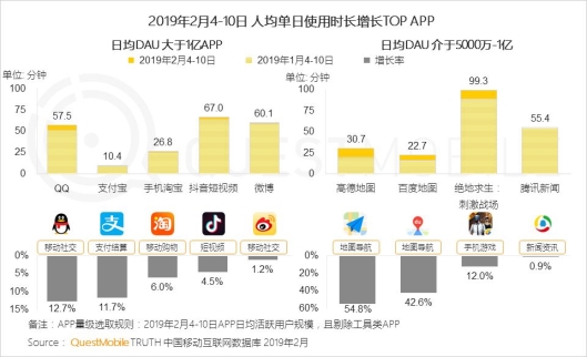 https://mmbiz.qpic.cn/mmbiz_png/dquxWh6PvLQE1OBMtv1C4ibRMwfJS1fwT1uA2totWd3bkTuITib22473ibgGicgM7KmPAKltWYWkWFtEEDIejJJQcg/640?wx_fmt=png&wxfrom=5&wx_lazy=1&wx_co=1