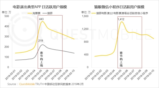 https://mmbiz.qpic.cn/mmbiz_png/dquxWh6PvLSciaE1L99icYRn6MSZhm27Jt7P0xRl1icibparwM7s4F2U7OkTzko2h2B2Av47GrNibkzc8ZgIhwBMrTA/640?wx_fmt=png&wxfrom=5&wx_lazy=1&wx_co=1