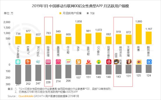 C:\Users\Lenovo\Documents\WeChat Files\zhixuan1025\FileStorage\Temp\a04edf132020900ce798ce58e868f24c