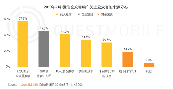 C:\Users\Lenovo\Documents\WeChat Files\zhixuan1025\FileStorage\Temp\136e089f996948656cafebf5b5ae094c