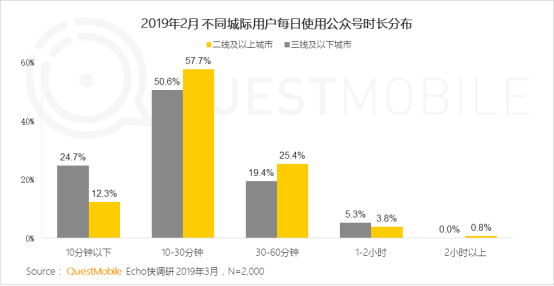 C:\Users\Lenovo\Documents\WeChat Files\zhixuan1025\FileStorage\Temp\df9f4dd16e53e1dcff23c6235b2c5ccd