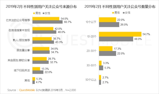 C:\Users\Lenovo\Documents\WeChat Files\zhixuan1025\FileStorage\Temp\45945d8761ea280d27d9f91cafb99913