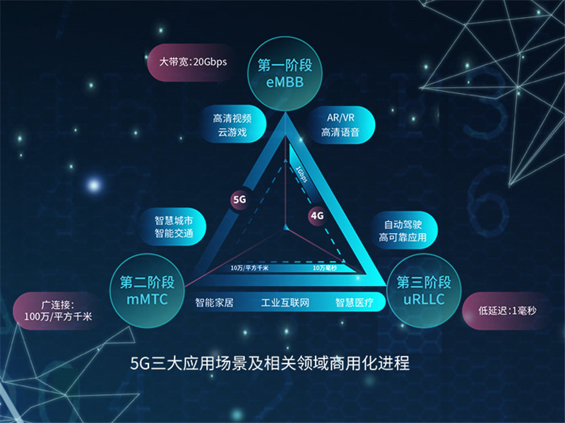 D5-5G(yng)ÈP(gun)I(lng)ûM(jn).jpg