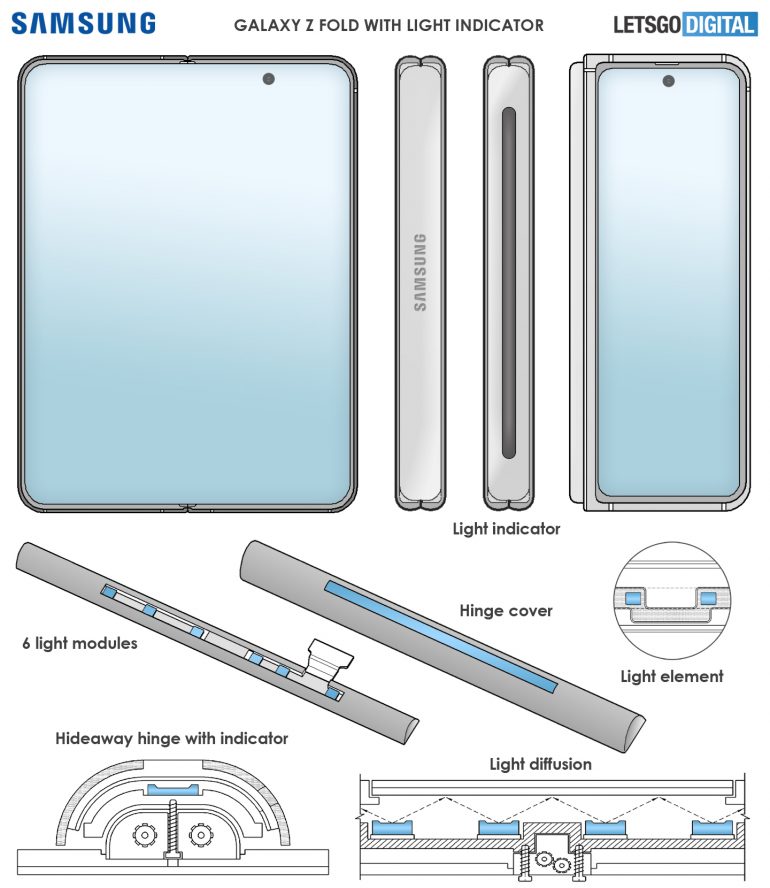 samsung-galaxy-z-fold-licht-indicator-770x888.jpg