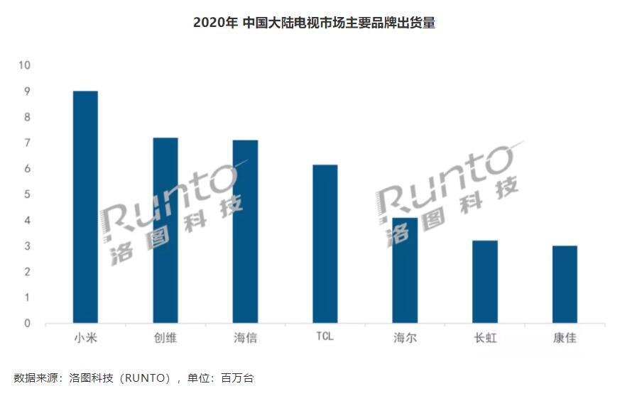 2020Сҕ^m(x)һƷƽпBB