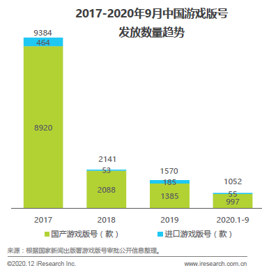 2021Ї(gu)Αչl(shu)(hu)Α{_(ki)