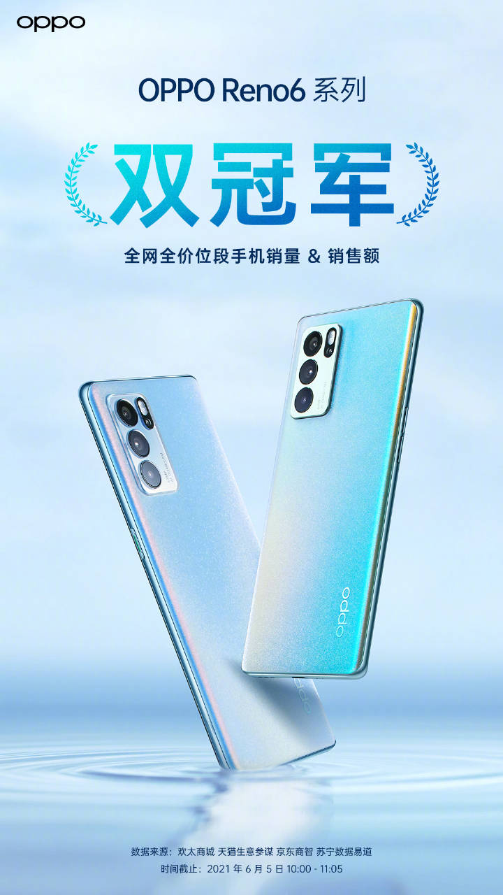 OPPO Reno6ϵ_@ȫW(wng)ȫrλN&N~p܊