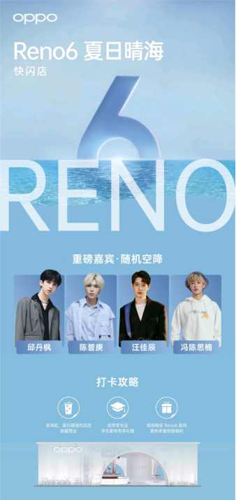 OPPO Reno6ϵ_ۣ@ȫW(wng)ȫrλN&N~p܊