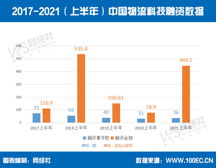 2017-2021ϰ꣩Ї(gu)ƼY(sh)(j)(°).jpg