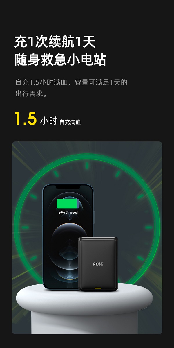 AohiƷ늌СƬiPhone12/13ĵڶK늳