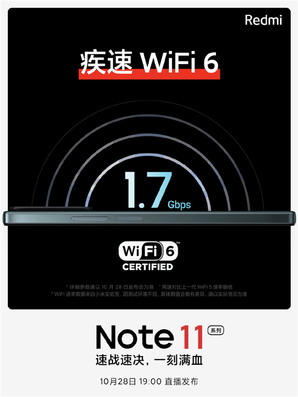 ܊Redmi Note 11WiFi 6ռNoteϵ