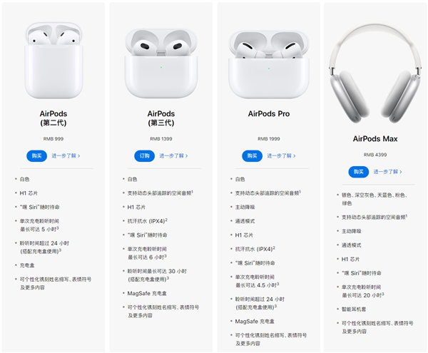 AirPods 2󽵃rǧԪP