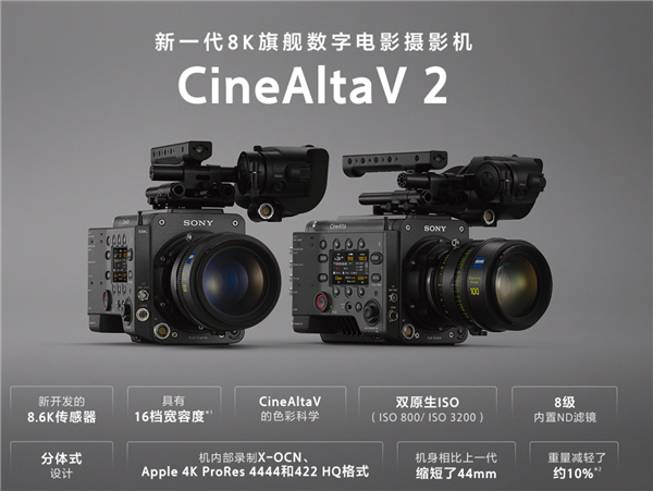 l(f)һ8KŞӰC(j)CineAltaV 28.6KȫCMOS