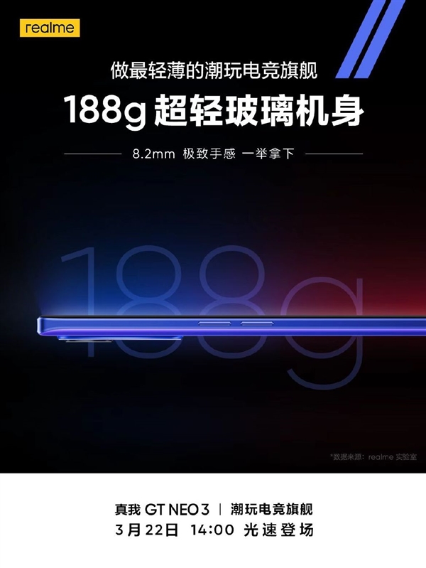 ʷp^8100֙C(j)realme GT Neo3190g