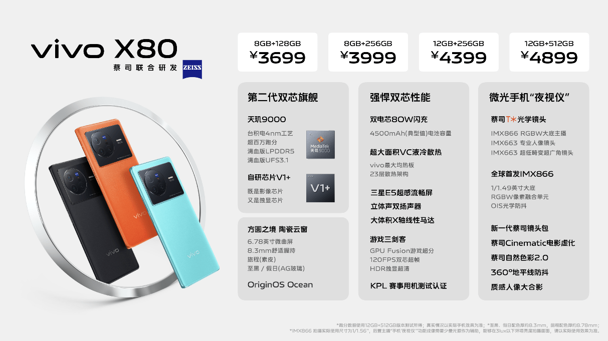 vivo X80l(f)^9000V1+pоƄŞ֙Cͻ