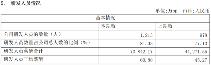 oIմ57%{оƬLc