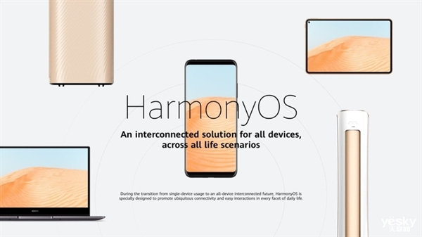 AHarmonyOS 3.0Rϰl(f)