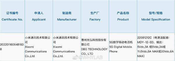 Redmi8+ŞW(wng)120W