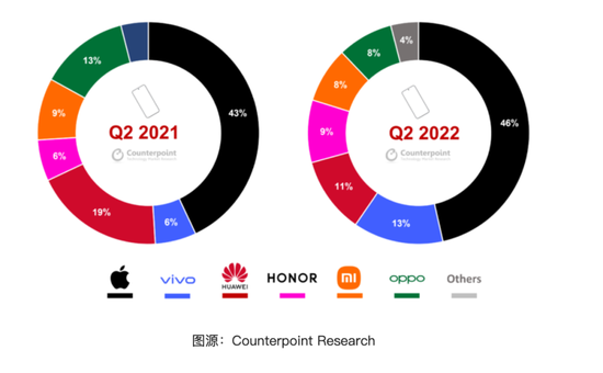 2022ڶЇ߶֙C~DԴCounterpoint