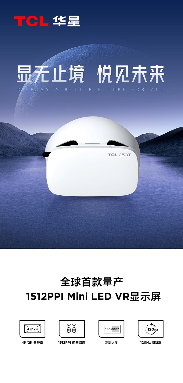 8.ȫ׿a(chn)1512PPI Mini LED VR@ʾ.jpg