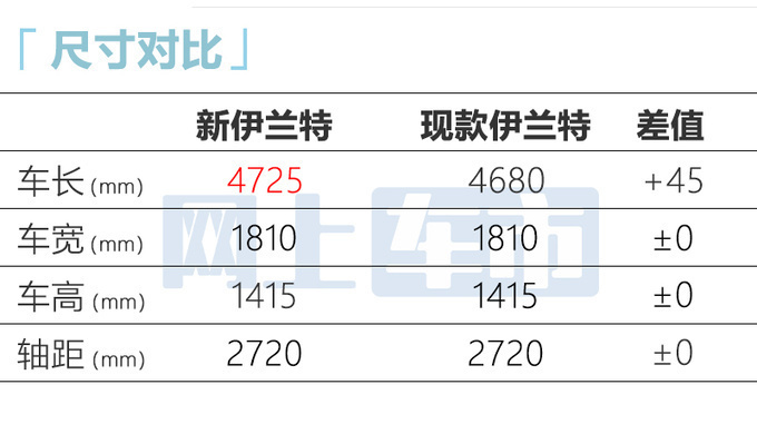 F(xin)4SmA(y)Ӌ(j)6.98-11.18f 826-D13