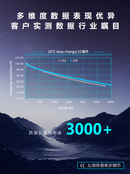 mxIAABm(x)Ŵ피a(chn)ƷWްl(f)չ(zhn)ESG̼к·Rװl(f)