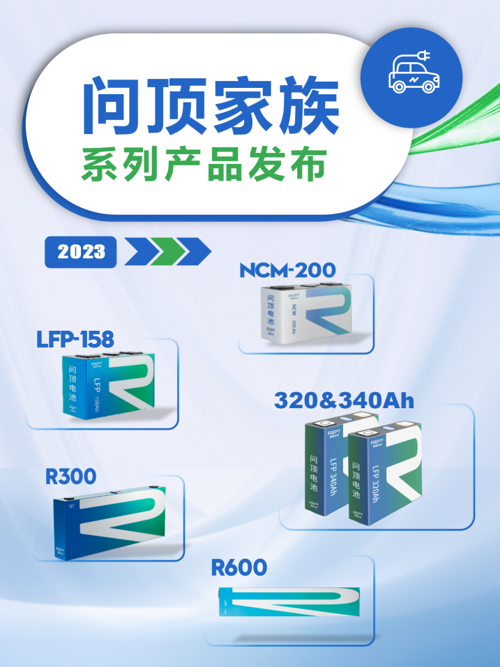 mxIAABm(x)Ŵ피a(chn)ƷWްl(f)չ(zhn)ESG̼к·Rװl(f)