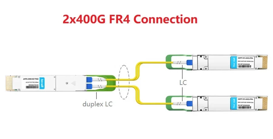 800Gg(sh)¶xW(wng)j(lu)