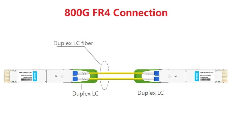 800Gg(sh)¶xW(wng)j(lu)