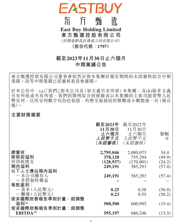 ֱ؛߀(hu) |x(rn)ͬ»57.4%