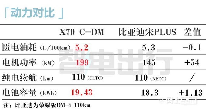 F4.7f(wn);X70(dng)14.99f(wn) m(x)110km-D19