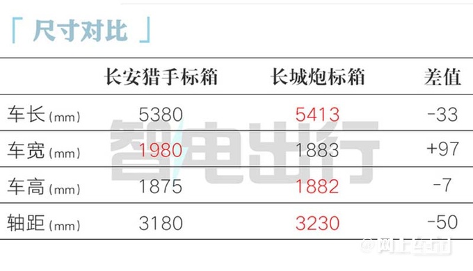 L(zhng)C31аٹͺ1L A(y)13.99f(wn)-D6