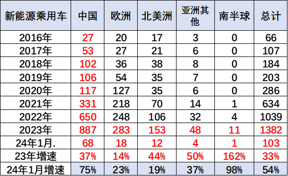 ЇԴ܇ȫ絽ʲôλ1·~_66%