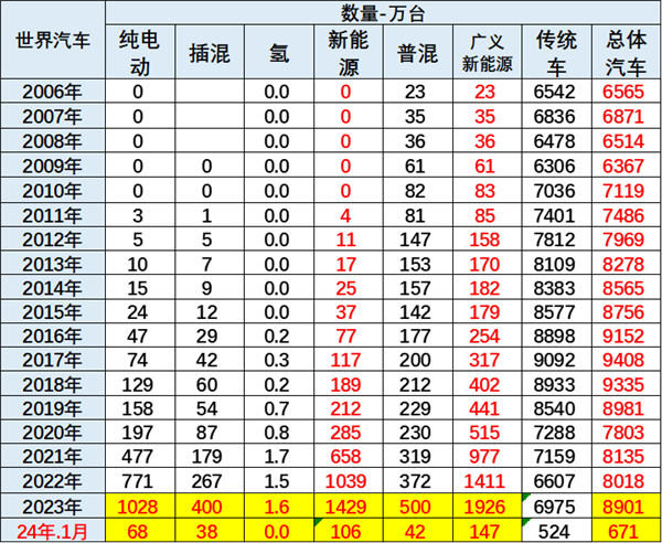 ЇԴ܇ȫ絽ʲôλ1·~_66%