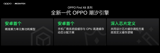 OPPO Find X8ϵжn1024գװl(f)ϫc^9400(lin) 